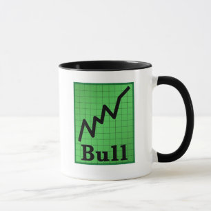 Market Mood Mug (Bear on other side)