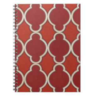 Market Motifs VII Notebook