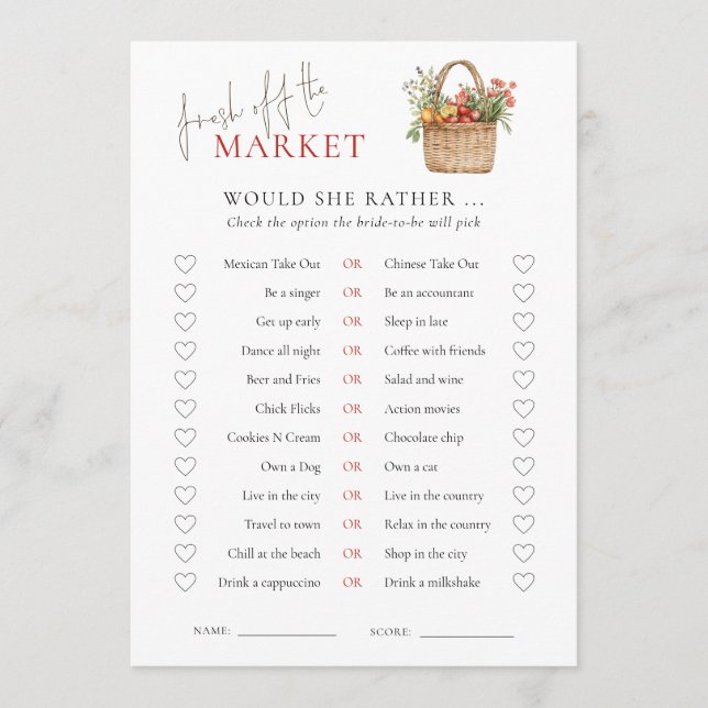 Market Voudrait-Elle Plutôt Fête des mariées Carte (Devant)
