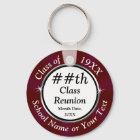 Maroon ANY YEAR, Cheap Class Reunion gift ideas