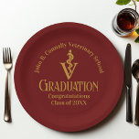 Maroon Gold Veterinary School Graduation Party Paper Plate<br><div class="desc">This modern custom maroon veterinary medicine school graduation party paper plate features the college graduate name in elegant gold script for the class of 2024. Customize with your university under the veterinarian medical caduceus for great commemorative graduation decor for a DVM.</div>