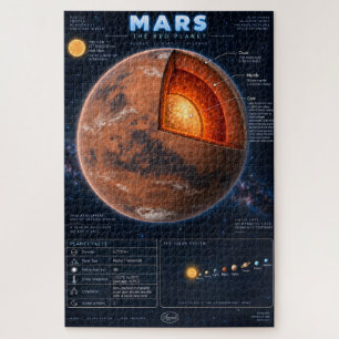 Mars Cross-Section Science Infographic Jigsaw Puzzle