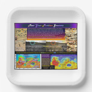 Mar's Greeter Paper Plate