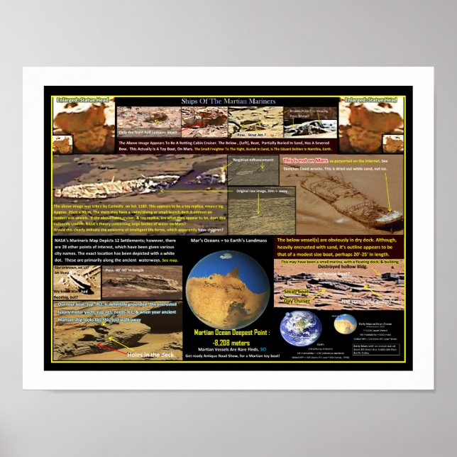 Mar's Mariners Poster (Front)