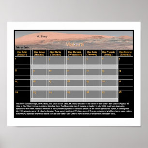 Mar's Mt. Sharp Poster