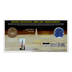 Mars Obelisk Poster