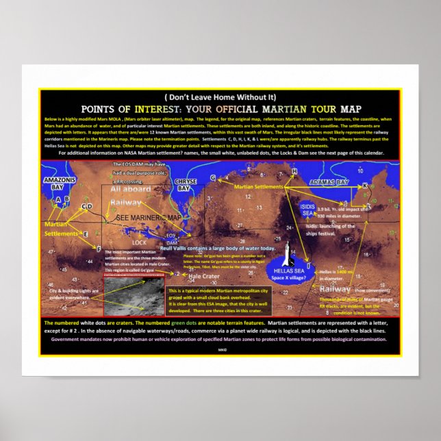 Mars Points of Interest Poster (Front)