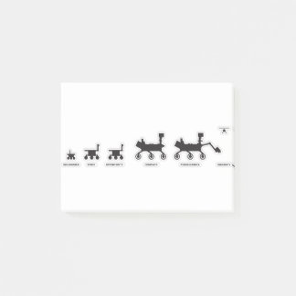 Mars Rovers Family Portrait Post-it Notes