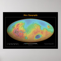 Mars Topography (Spectrum)