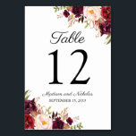 Marsala and Pink Floral Wedding Table Number Cards<br><div class="desc">Use our pink, burgundy, and wine flower table numbers to beautifully let your guests know their seating assignments. The wording is completely customizable - if you need to change the font, font colour, size or the placement of the text boxes just click on the "Click to customize further" button to...</div>