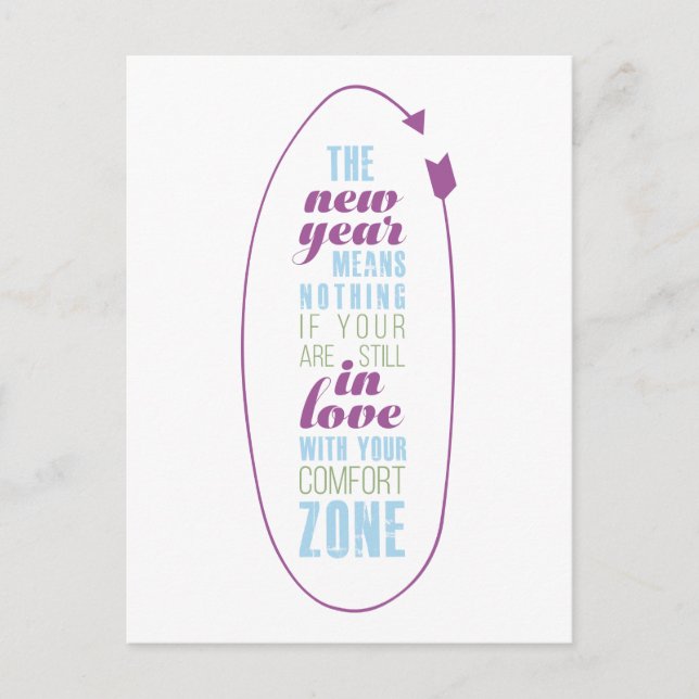 Marsala  New Year Inspirational Quote Typography Holiday Postcard (Front)