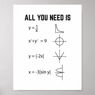 Marthematist | Math Teacher Mathematics Gifts Poster