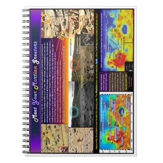 Martian greeters notebook