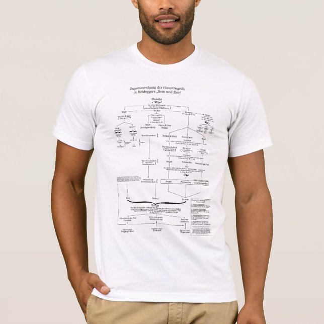 Martin Heidegger Sein und Zeit T-Shirt (Front)