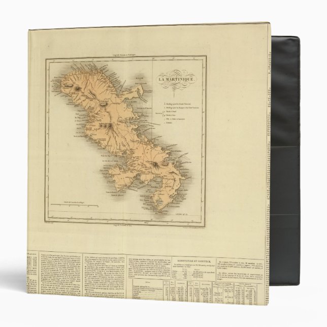 Martinique Binder (Front/Inside)