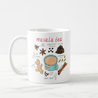 Masala Tea Coffee Mug for Tea Lovers
