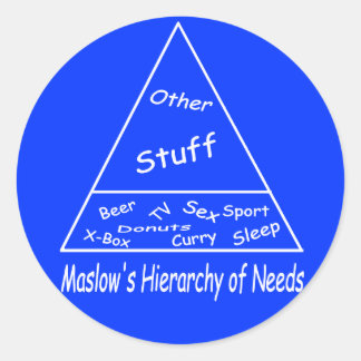 Maslow's Hierarchy of Needs Classic Round Sticker