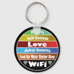 Maslow's hierarchy of needs keychain
