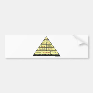 Maslow's Hierarcy of Student Nurse Needs Bumper Sticker