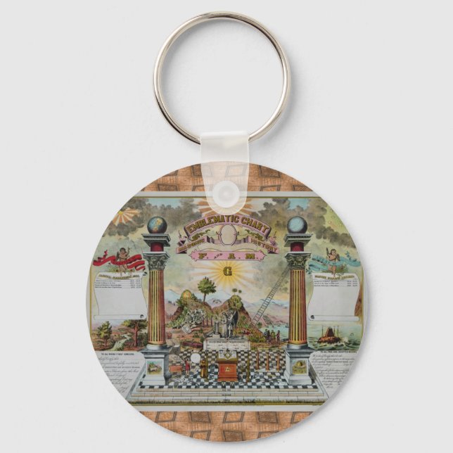 Masonic Chart 2 Keychain (Front)