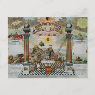 Masonic Chart 2 Postcard