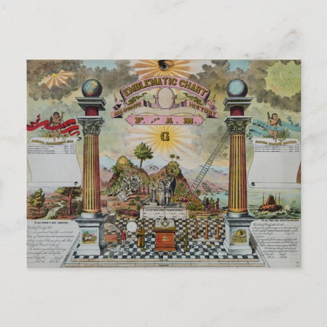 Masonic Chart 2 Postcard (Front)