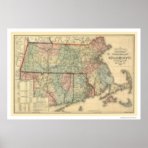 Massachusetts Railroad Map 1879 Poster