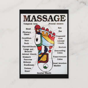 Massage de pieds thaïlandais ~ Carte de réflexolog