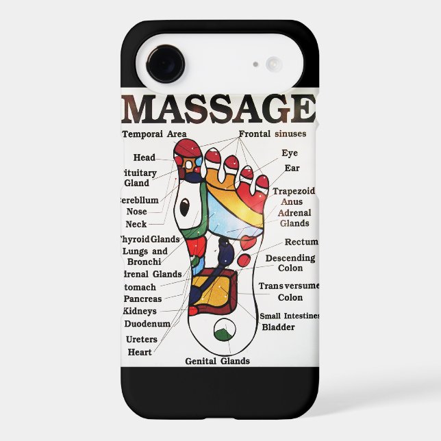 Massage de pieds thaïlandais ~ Carte de réflexolog (Verso)