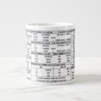 Master Spanish Conjugation - 20 Ounce Mug