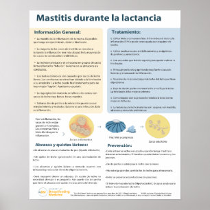 Mastitis dans Poster d'allaitement (espagnol)