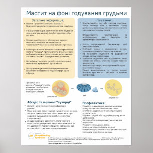 Mastitis in Breastfeeding Poster (Ukrainian)