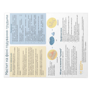 Mastitis in Breastfeeding Tear-away (Ukrainian) Notepad
