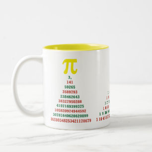 Math christmas trees Two-Tone coffee mug