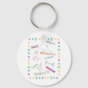 Math Design Keychain
