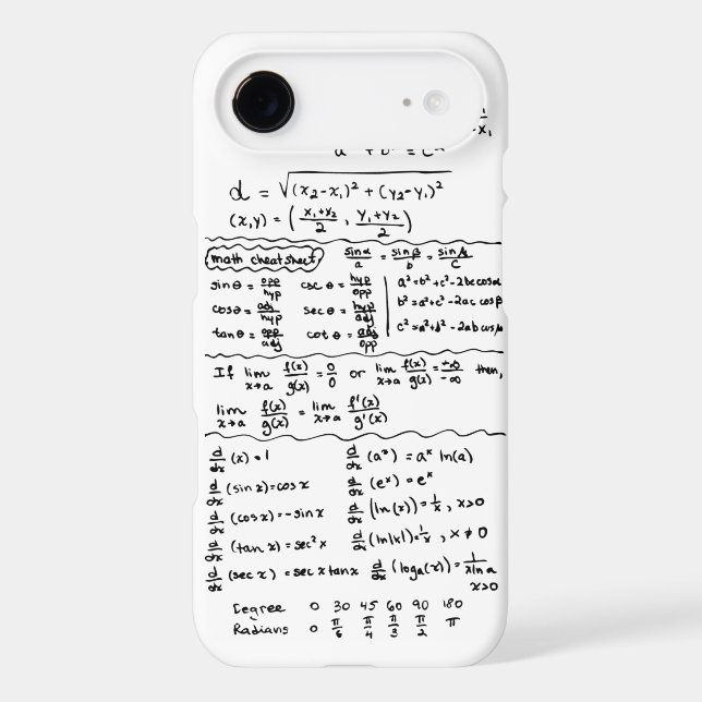 Math Equations Cheat Sheet iPhone 5 Case (Back)