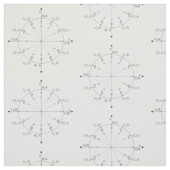 Math Fabrick Fabric (Swatch)