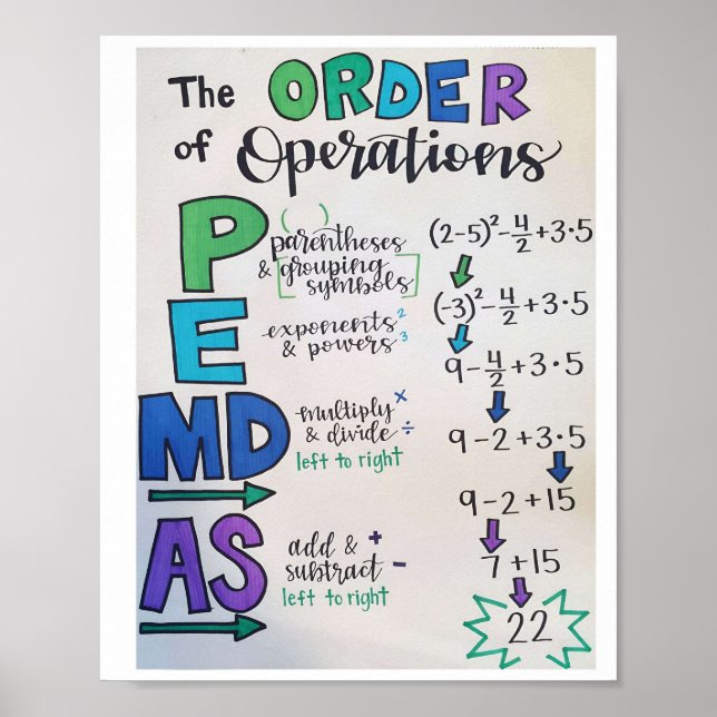 Math For High School classic Poster (Front)