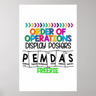 Math For High School display Poster