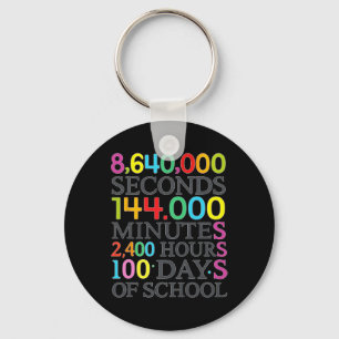 Math Formula 100 Days Of School Math Teacher Kids  Keychain