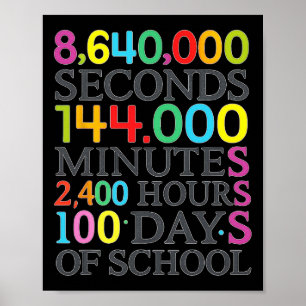 Math Formula 100 Days Of School Math Teacher Kids  Poster
