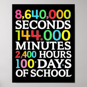 Math Formula 100 Days Of School Math Teacher Kids Poster