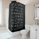 Math formulas mathematics physics student teacher<br><div class="desc">I love math. A must have for every student,  math student and math teacher,  physicist,  physics student,  physics teacher,  physics lover and math lovers. Good for the young and old.</div>