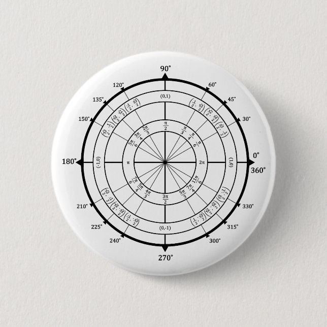 Math Geek Unit Circle 2 Inch Round Button (Front)