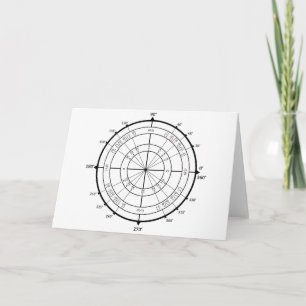 Math Geek Unit Circle Card