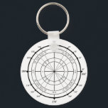 Math Geek Unit Circle Keychain<br><div class="desc">Our Math Geek Unit Circle is the BEST trigonometry circle out there! Let 'em know you're smart and love math. Use or wear it for taking a test in trigonometry, algebra, geometry, or calculus.</div>