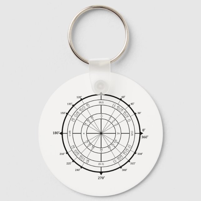 Math Geek Unit Circle Keychain (Front)