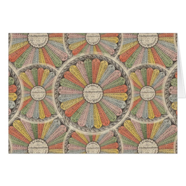 Math Geek's Vintage Multiplication Tables (Front Horizontal)