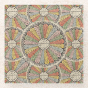 Math Geek's Vintage Multiplication Tables Glass Coaster