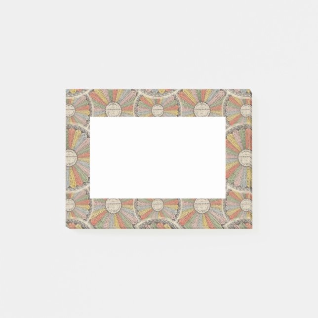 Math Geek's Vintage Multiplication Tables Post-it Notes (Front)